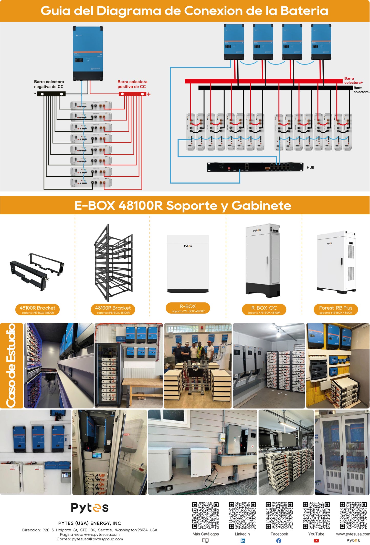 Batería de litio rack 5.12kWh PYTES EBOX48100R