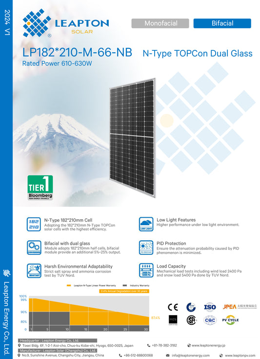 Panel solar bifacial Leapton 620W