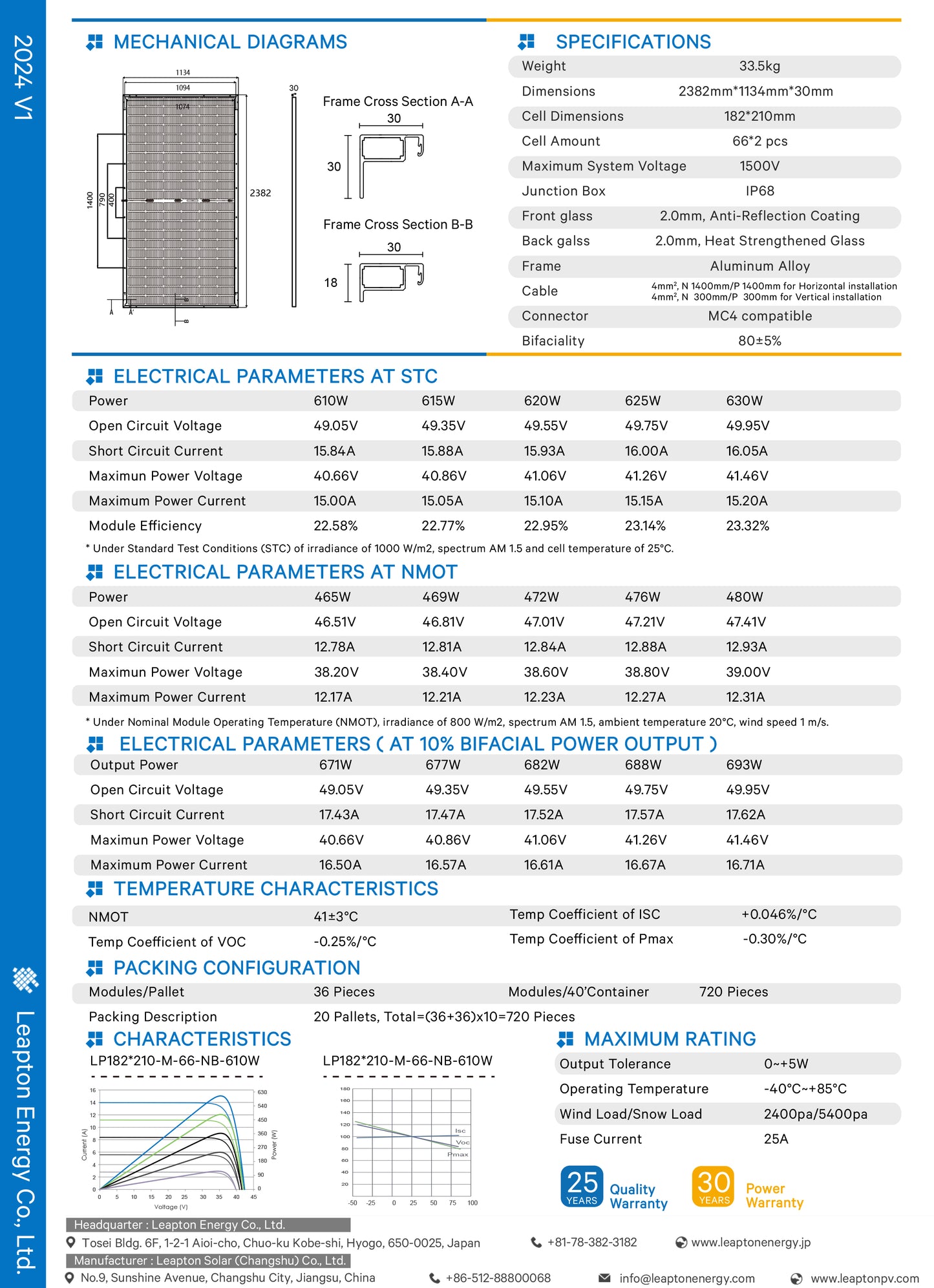 Panel solar bifacial Leapton 620W