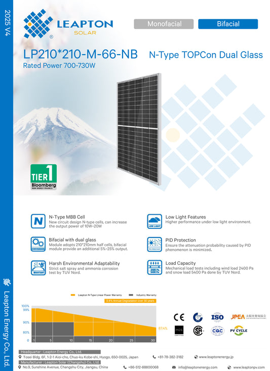 Panel solar bifacial Leapton 710W
