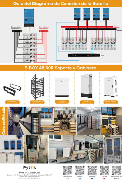 Batería de litio rack 5.12kWh PYTES EBOX48100R