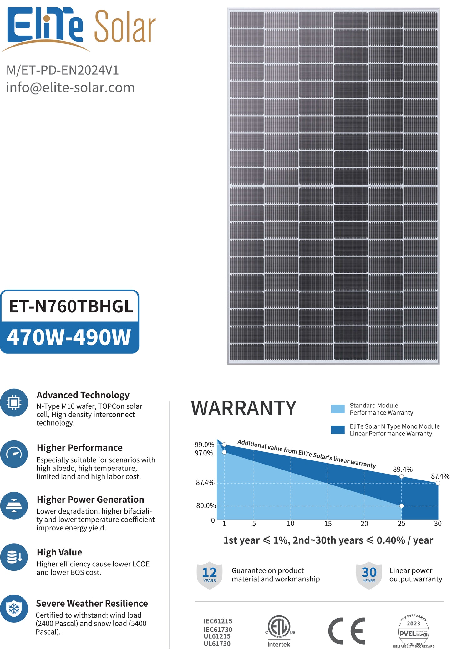Panel solar Elite Solar 480W