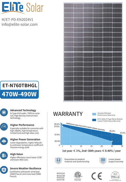 Panel solar Elite Solar 480W