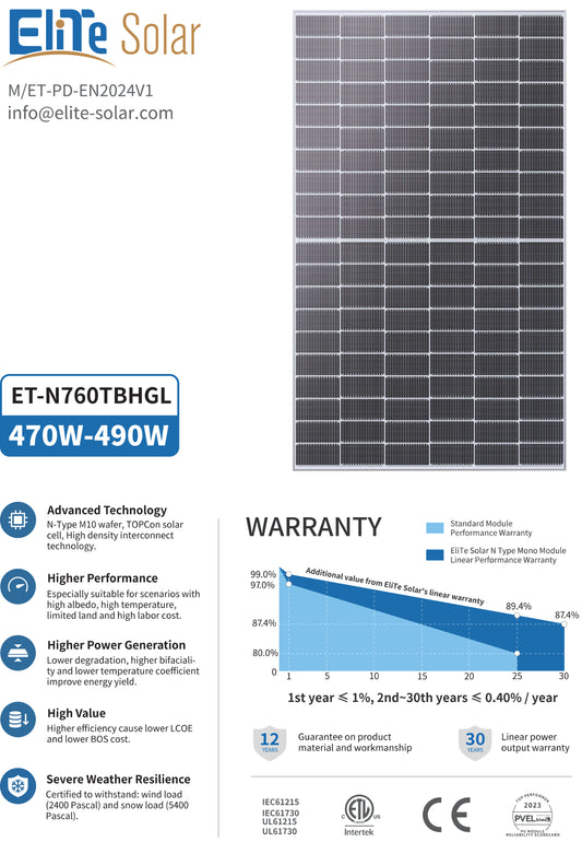 Panel solar Elite Solar 480W