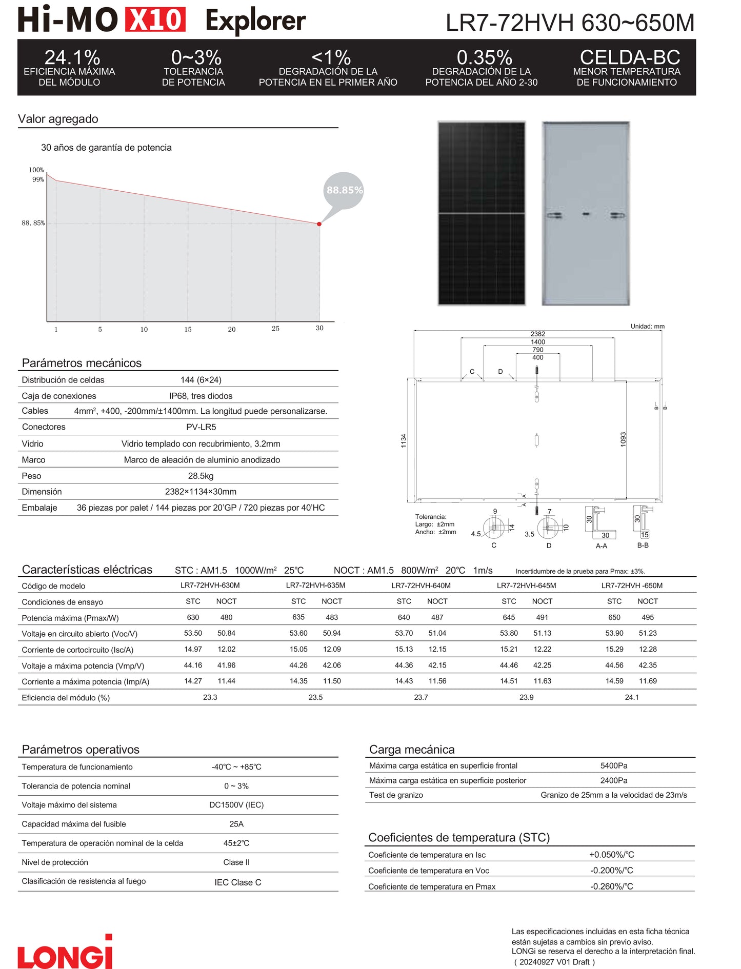 Panel solar Longi 645W
