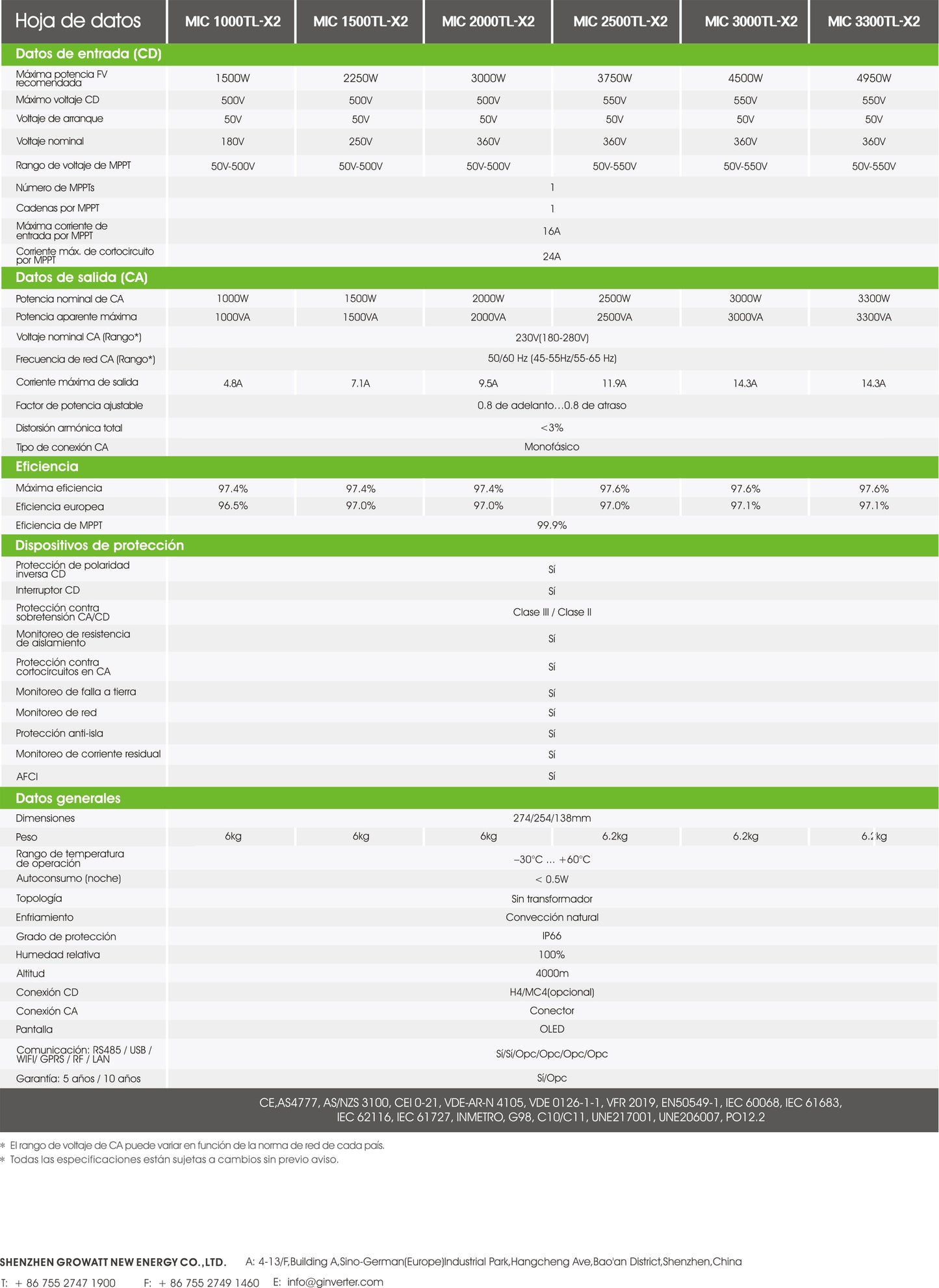Inversor solar Growatt 3.3kW