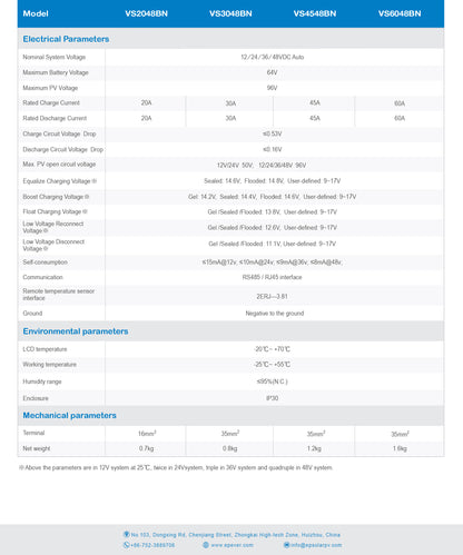 Controlador de carga EPEVER VS 20A