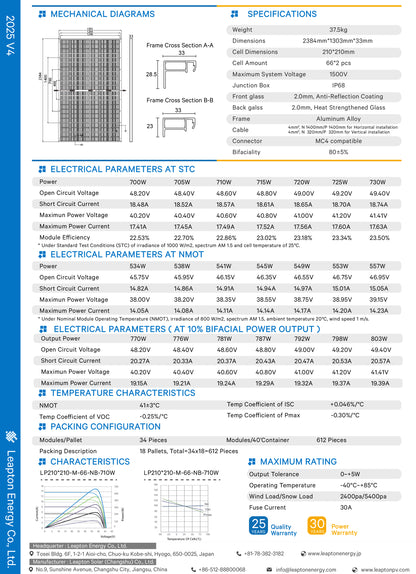 Panel solar bifacial Leapton 710W